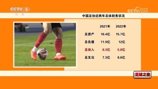 第一次3