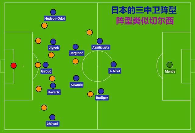 韩国特黄色免费