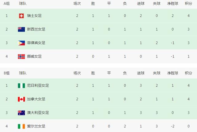 中文字幕免费在线视频