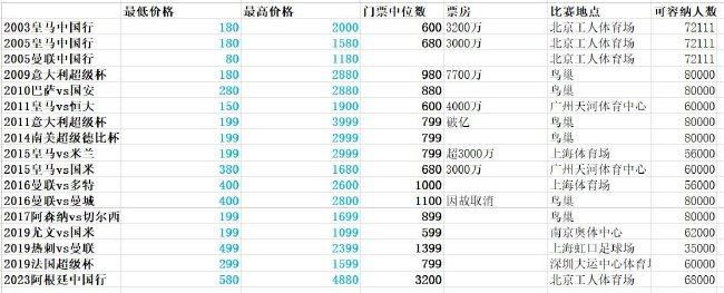 国产精品视频3p