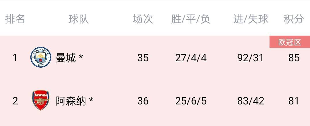 在线aa