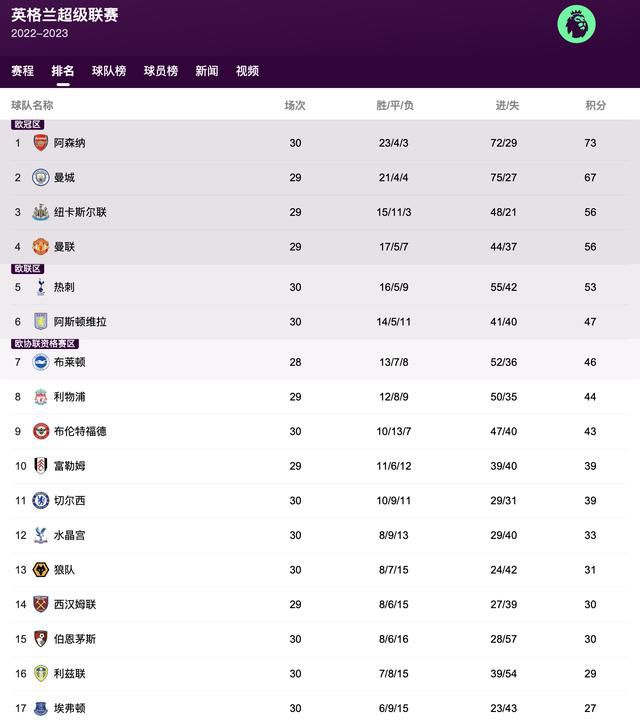 女大学生的精油按摩
