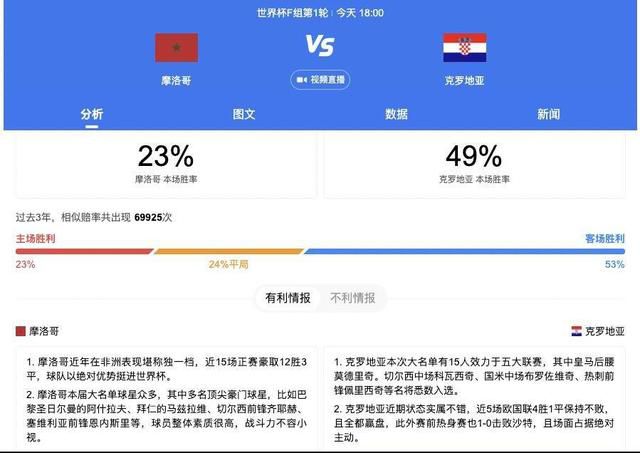 激情综合六月