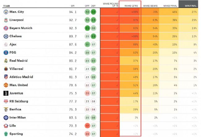 黄色大片www