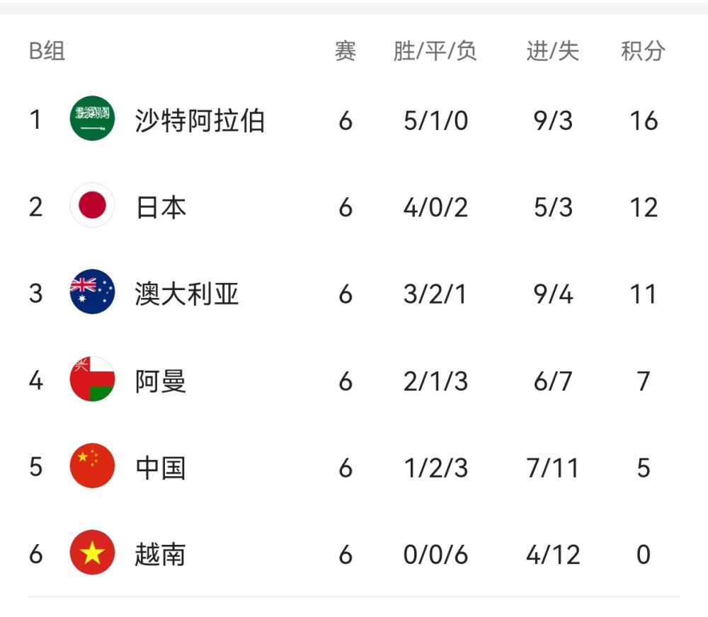 亚洲情在线