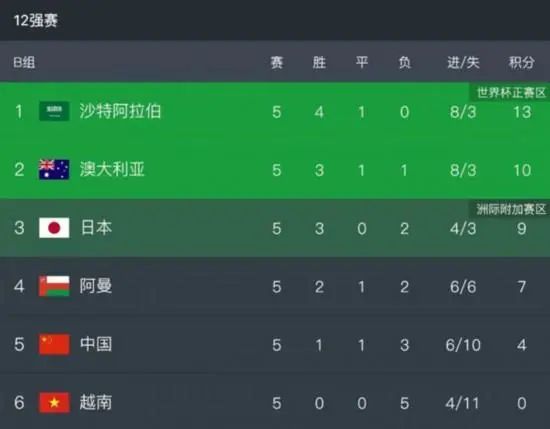 狠狠鲁狠狠操
