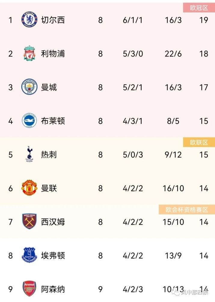 禁地的密室